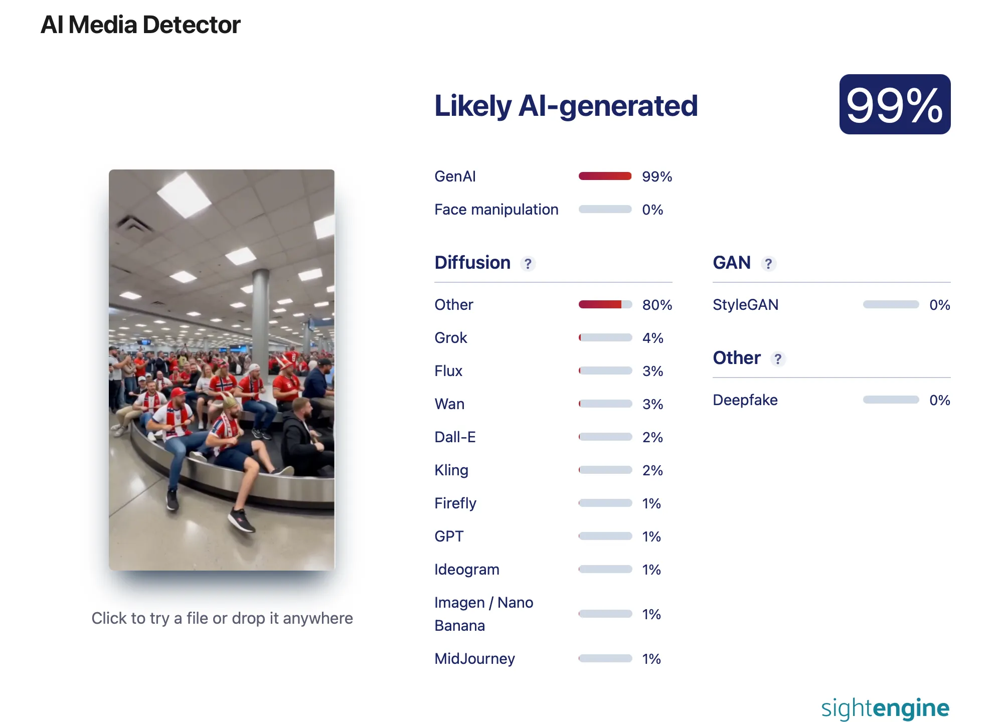 Screenshot i analizës SightEngine
